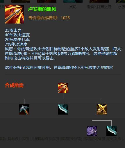 LOL2021艾希出装顺序