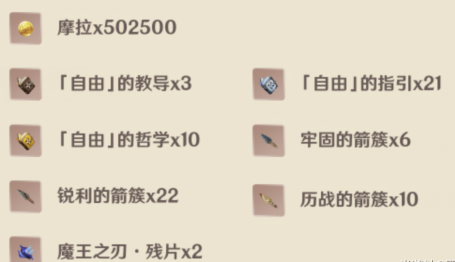 原神迪奥娜天赋升级顺序
