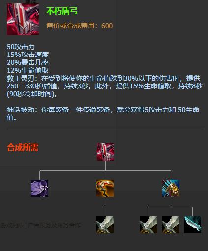 LOL2021莎弥拉出装顺序