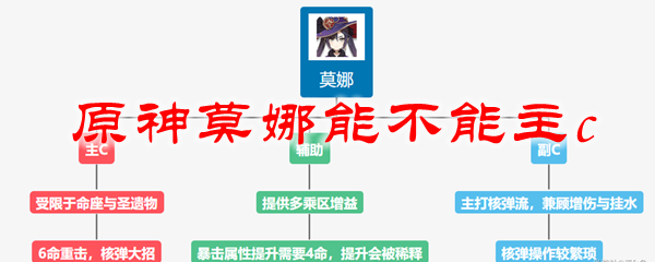 原神莫娜能不能主c
