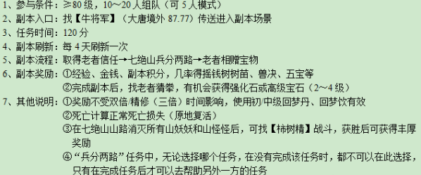 梦幻西游七绝山副本攻略