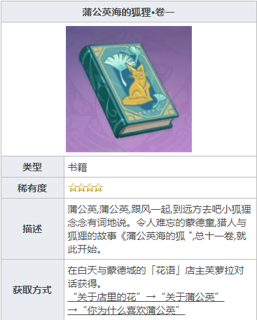 原神蒲公英海的狐狸卷一