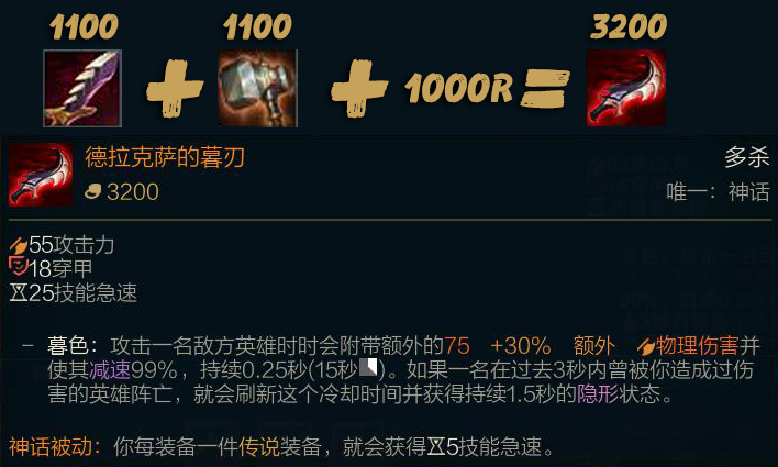 lol刺客神话装备推荐
