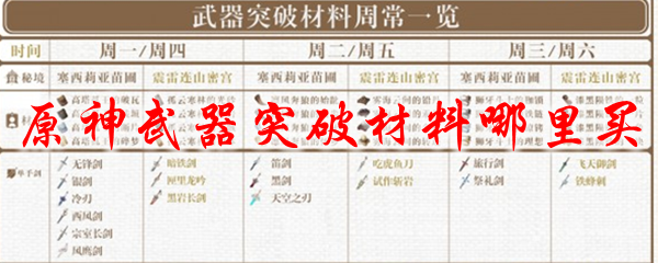 原神武器突破材料哪里买
