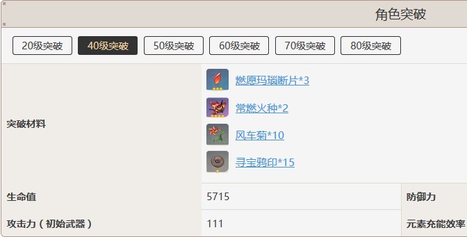原神寻宝鸦印怎么获得