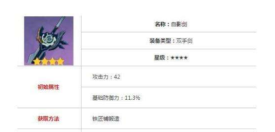 原神辛焱用什么四星武器好
