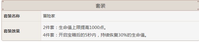 原神冒险家套装怎么样