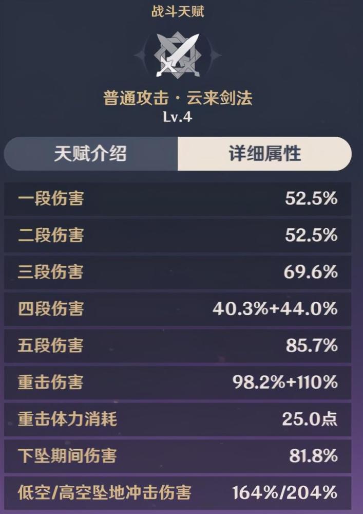 原神平民适合玩刻晴吗