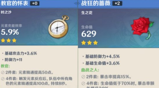 原神物理流雷泽圣遗物