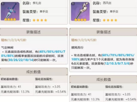 原神七七用什么四星武器