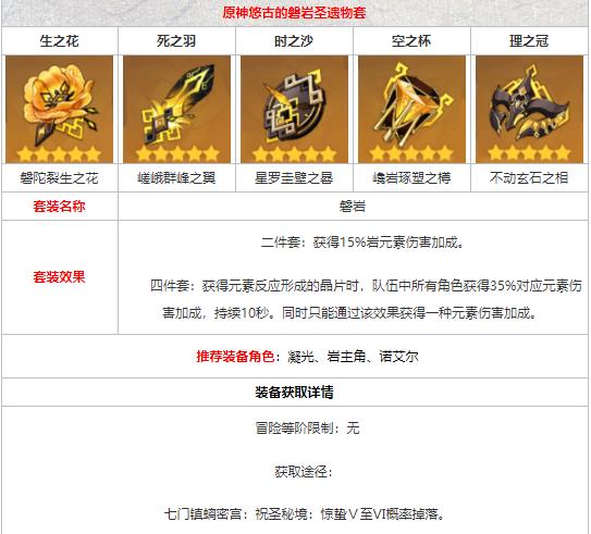 原神磐岩套给谁用
