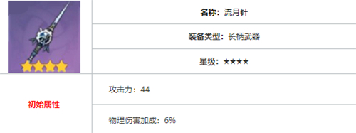 原神工具人香菱带什么武器