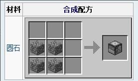 我的世界切石机怎么做