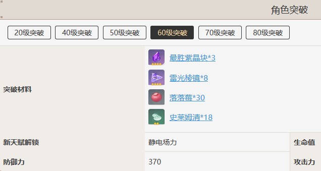 原神丽莎武器推荐