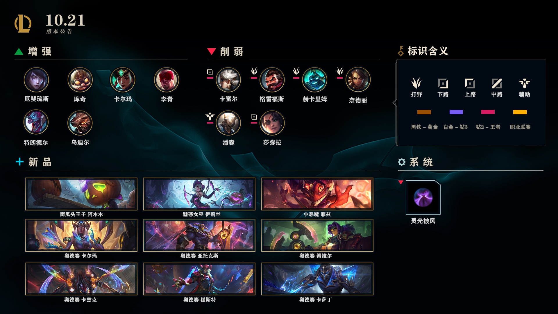 《LOL》10.21版本更新内容汇总