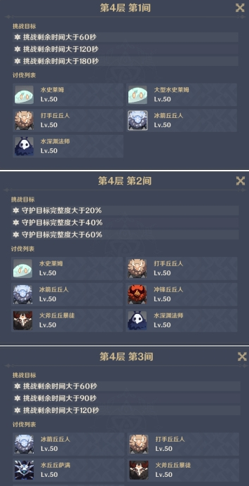 原神深渊前6层怎么打