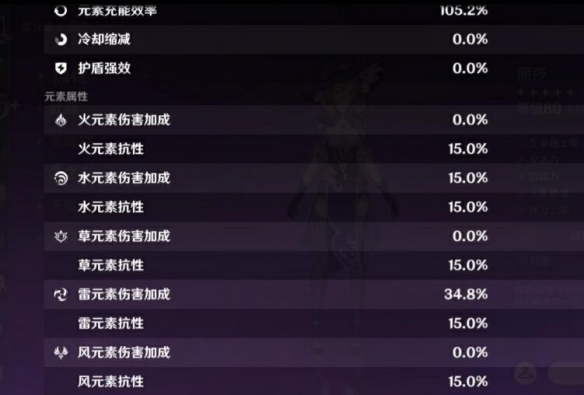 原神丽莎武器圣遗物怎么搭配