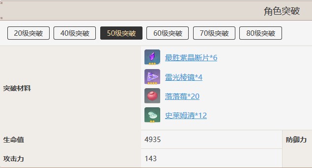 原神丽莎武器推荐