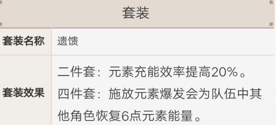 原神丽莎圣遗物属性选择
