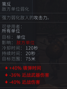 火烧麦加拉——《全面战争：竞技场》哈斯德鲁巴攻略