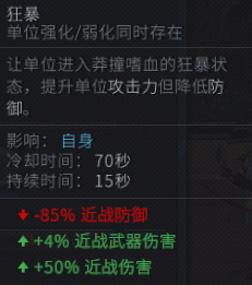 条顿堡之狼——《全面战争：竞技场》阿米尼乌斯攻略