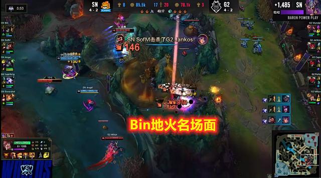 sn阿bin地火什么意思