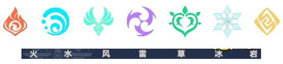 原神冰元素用什么打