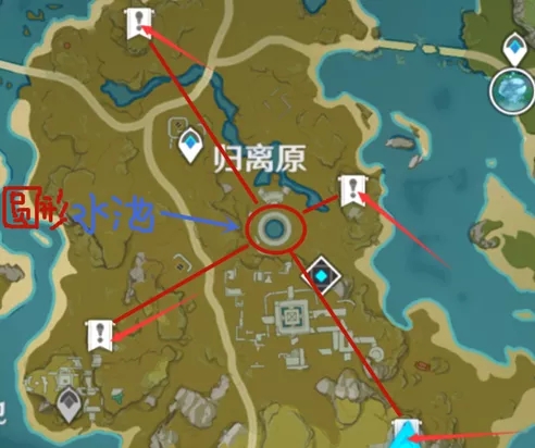 原神宝藏归离的四个圆盘在哪
