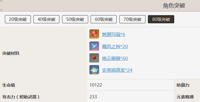 原神史莱姆原浆有什么用