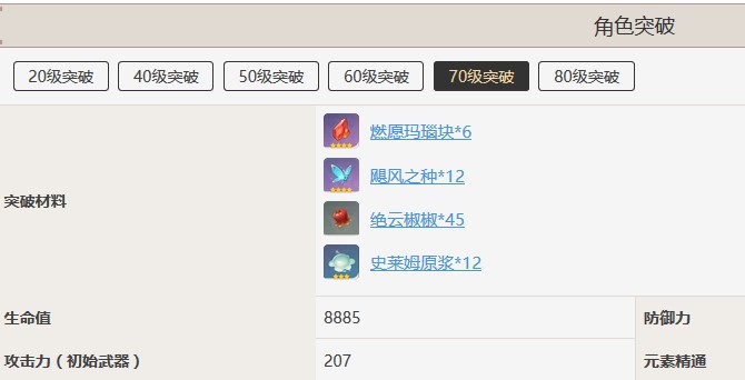 原神史莱姆原浆有什么用