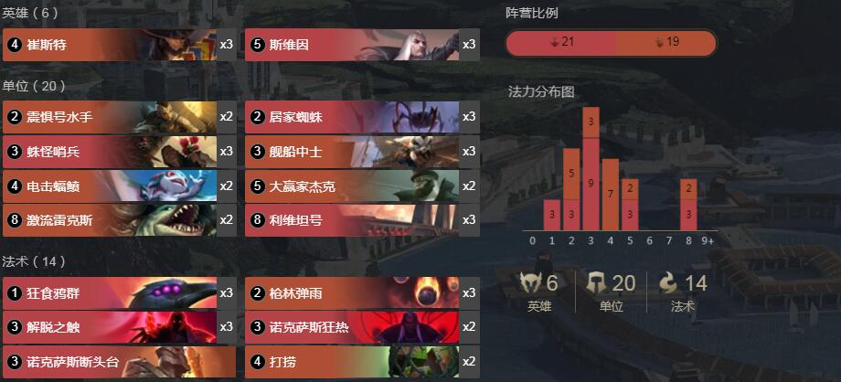 《符文大地传奇》巨神峰邀请赛卡牌乌鸦卡组搭配