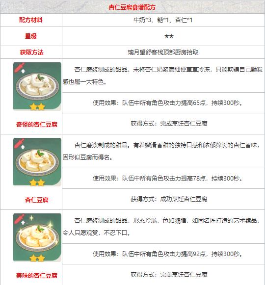 原神杏仁豆腐怎么做