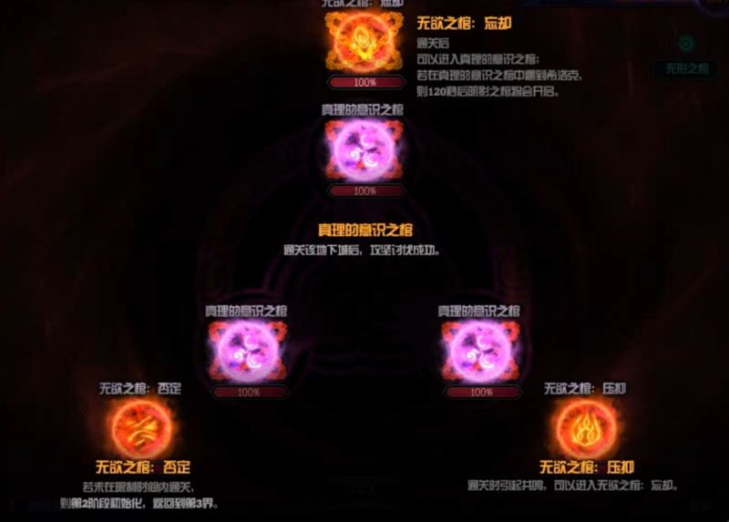 《DNF》希洛克引导模式BOSS机制
