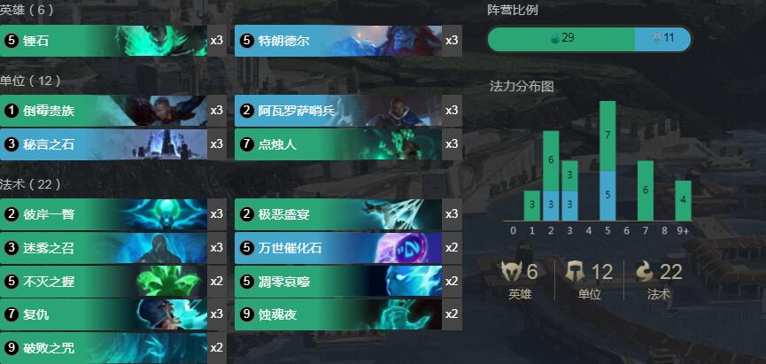 《符文大地传奇》1.8版本巨魔蚀魂夜卡组搭配