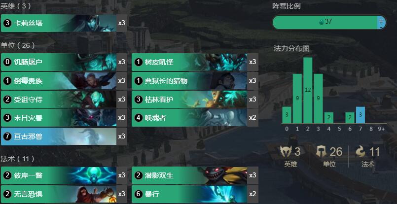 《符文大地传奇》巨神峰邀请赛卡莉丝塔邪兽暴行卡组搭配