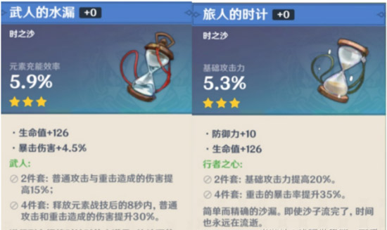 原神雷泽怎么培养