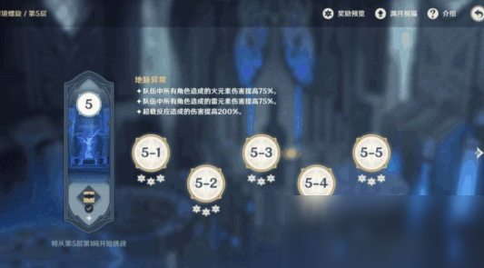 原神深境螺旋刷新机制是什么