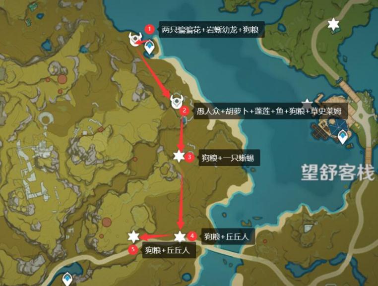 原神35级升级