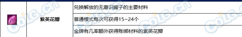 DNF紫英花瓣能交易吗