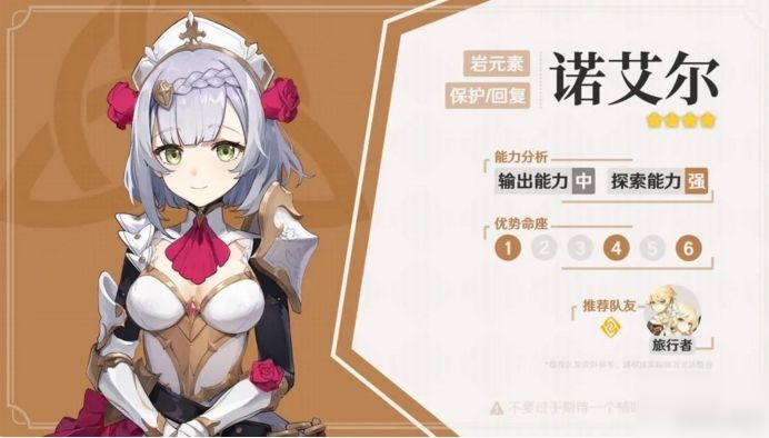 原神御四家是谁