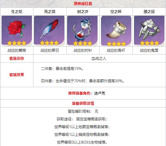 原神血战之人套装怎么获得
