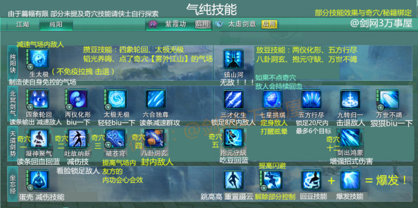剑网3全门派有什么技能
