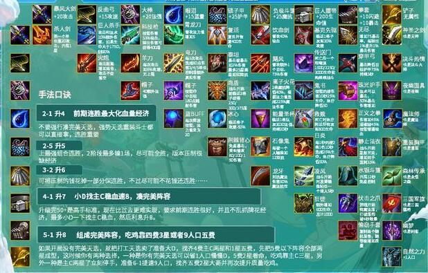 《云顶之弈》10.19新版本装备合成图