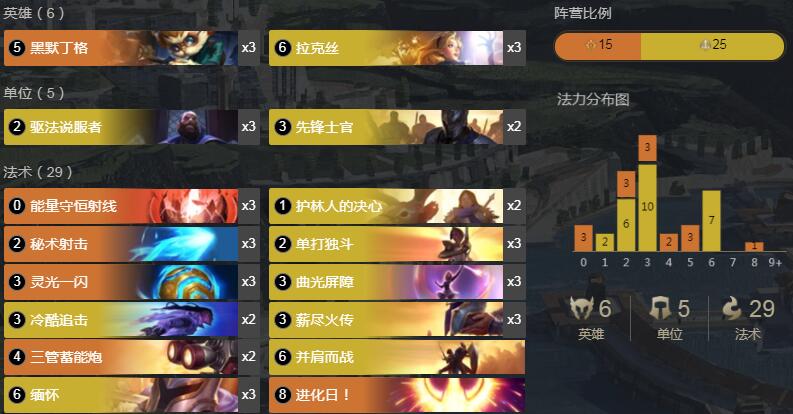 《LOR》1.10大头拉克丝卡组搭配详情