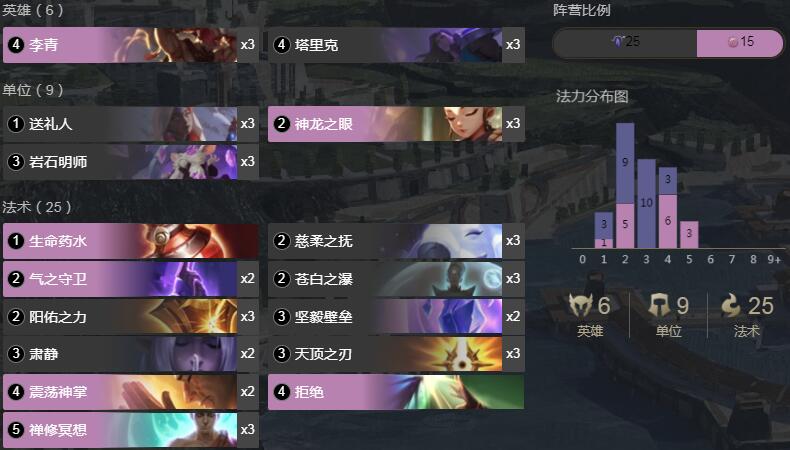 《LOR》1.8宝石盲僧卡组搭配详情