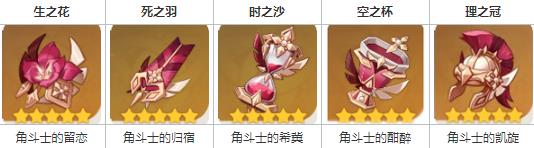 原神岩主角圣遗物怎么选择
