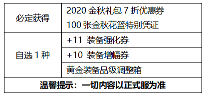 《DNF》2020国庆套多买多送奖励汇总