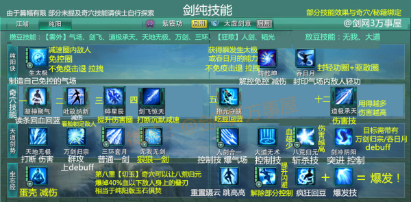 剑网3全门派有什么技能