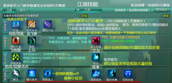 剑网3全门派有什么技能