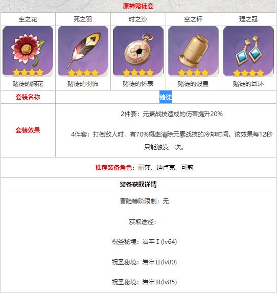 原神赌徒套装怎么获得